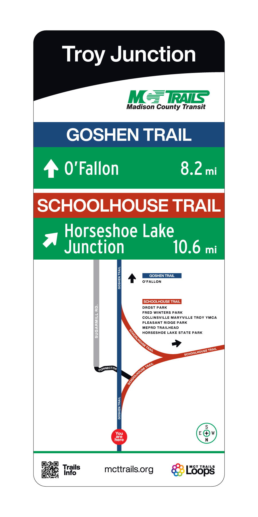 Wayfinding Decision Sign